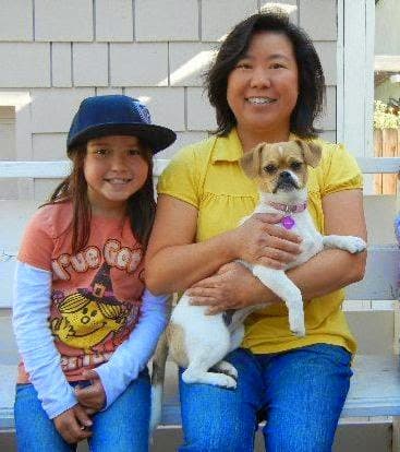 Dog day care center SLEEPOVER ROVER Dog Boarding Santa Ana Santa Ana