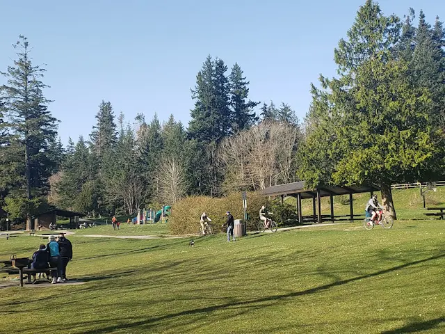 Dog Park Lake Padden Park Bellingham