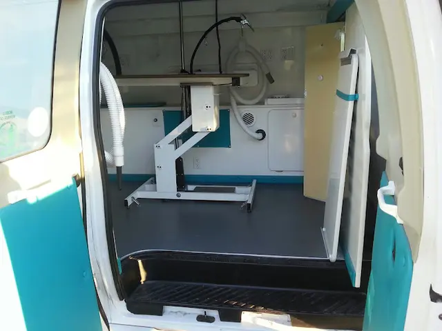 Pet boarding service Foxy Roxy's Mobile Pet Salon Modesto