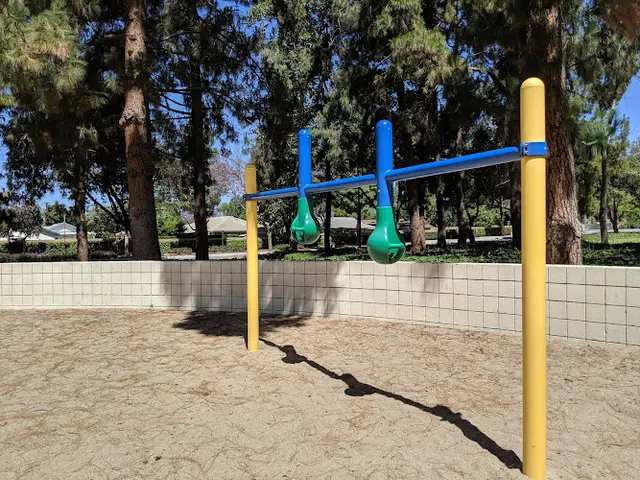 Dog Park Dos Caminos Park Ventura