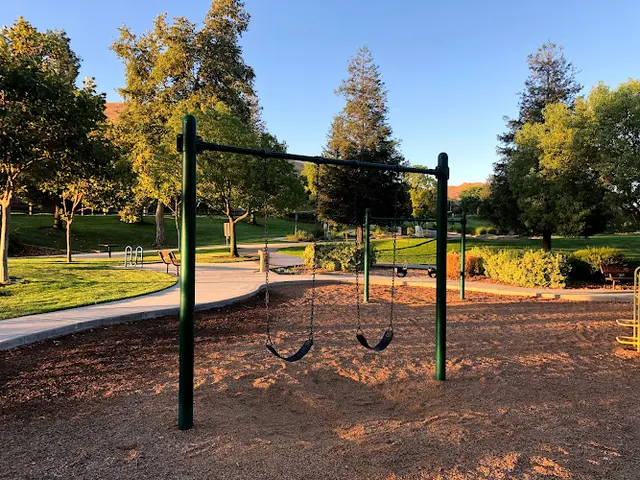 Dog Park Old Windmill Park Simi Valley