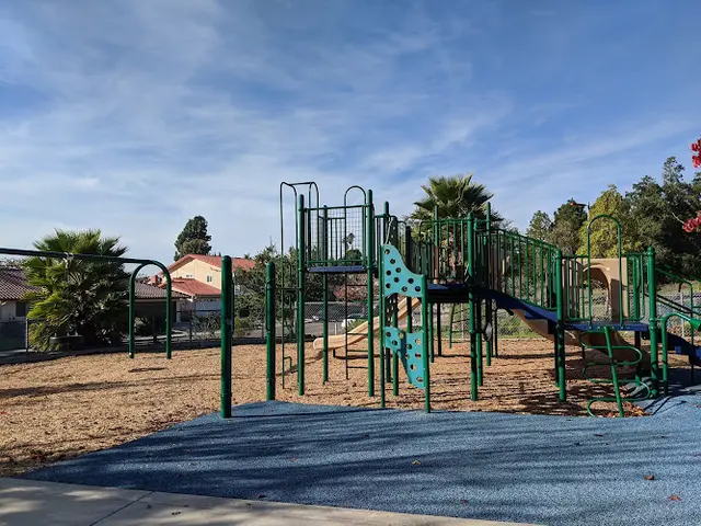 Dog Park Dailard Park San Diego