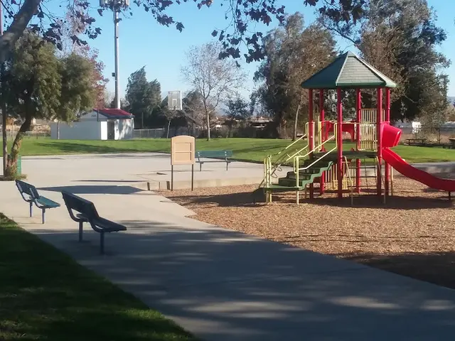 Dog Park Roger Birdsall Park Rialto