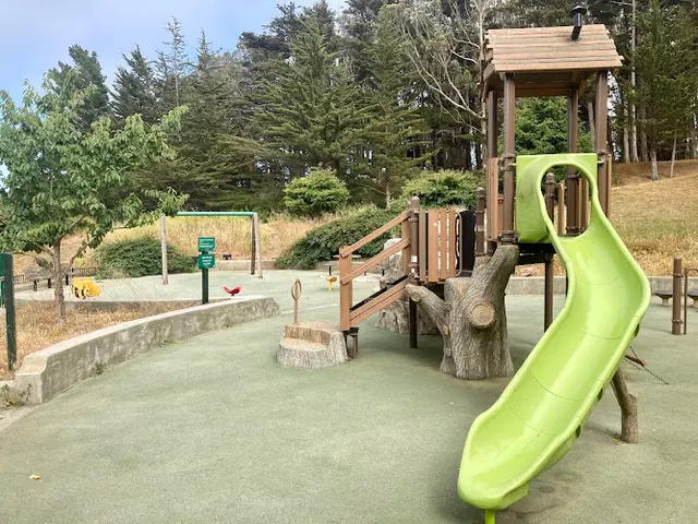 Dog Park John McLaren Park - Peru Playground Picnic Area Daly City