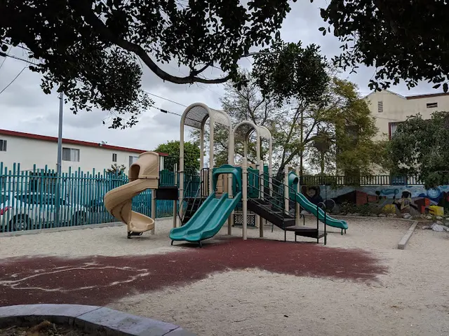 Dog Park Richardson Family Park Los Angeles