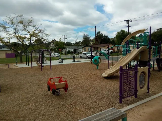Dog Park Bill Beck City Park El Cajon