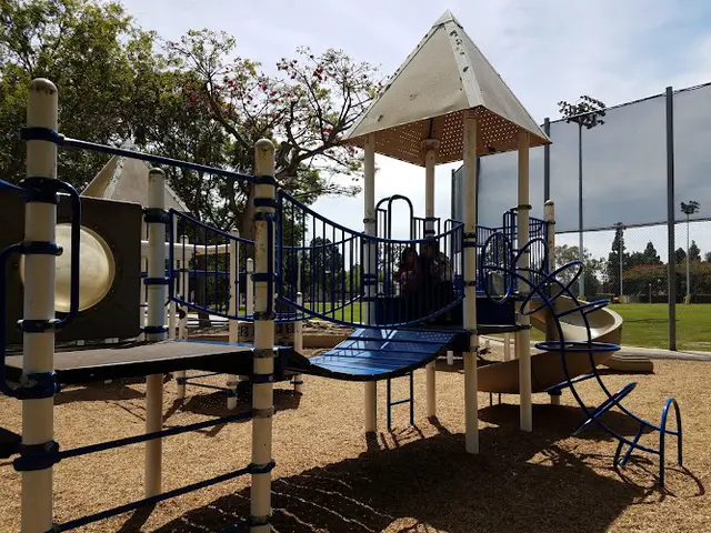 Dog Park Oxnard Community Park West Ventura
